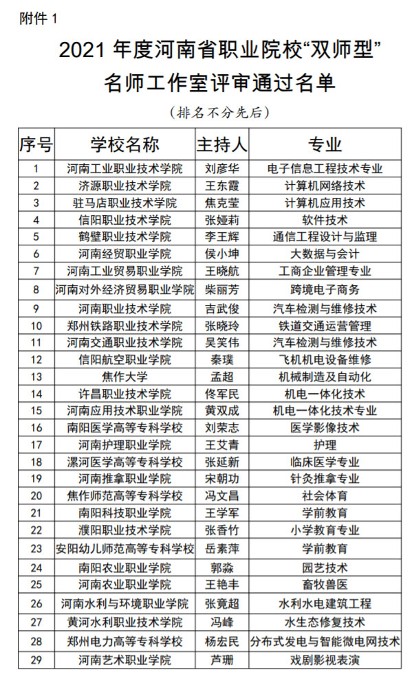 1652425334558431.jpg 河南建科創(chuàng)新平臺2.jpg