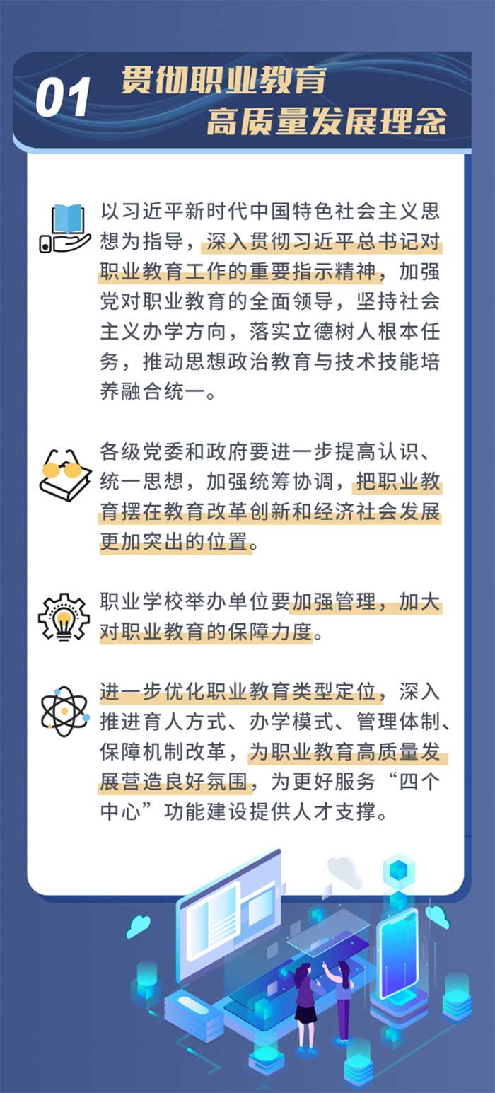 1657089831940803.jpg 北京推動職業(yè)高質(zhì)發(fā)展2.jpg