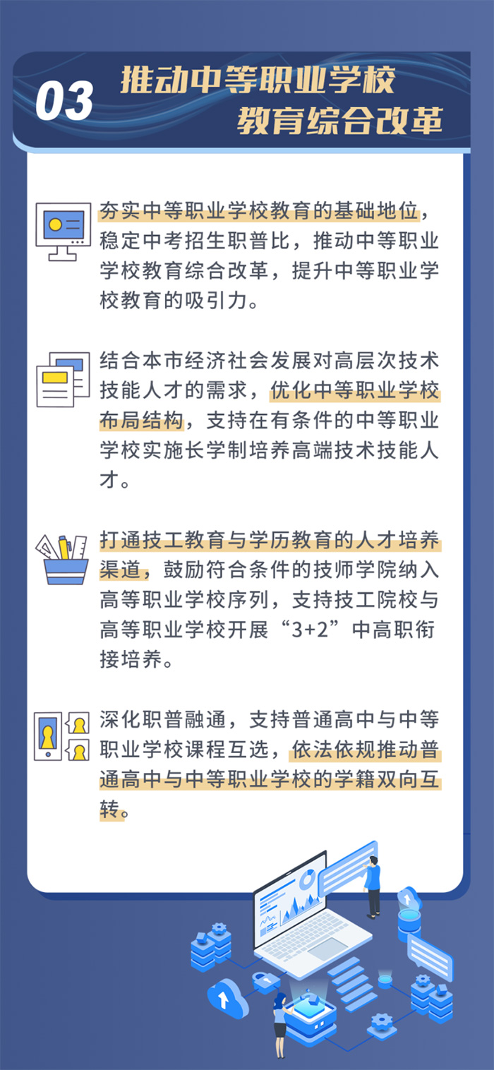 1657089842908908.jpg 北京推動職業(yè)高質(zhì)發(fā)展4.jpg