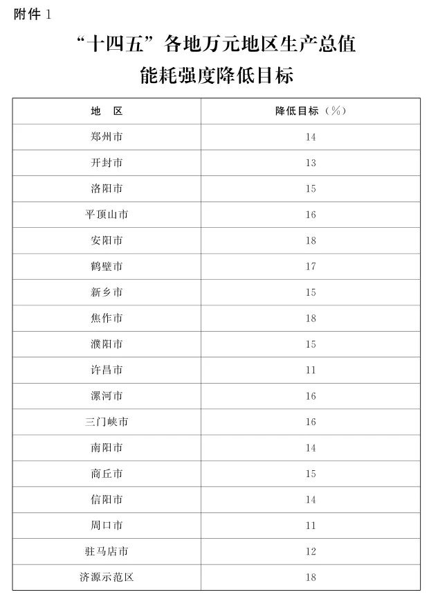 1660545824849152.jpg 綠色建筑2.jpg