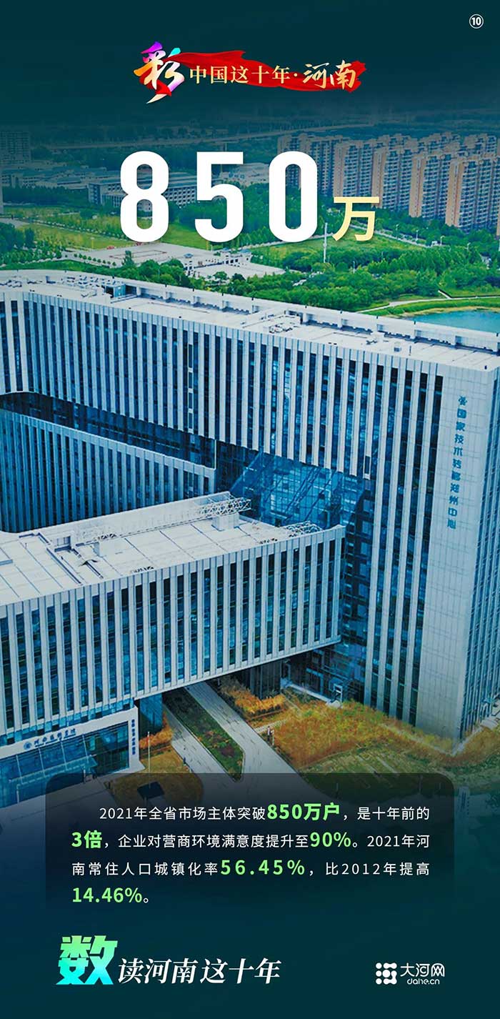 1661735999974529.jpg 讀河南10.jpg