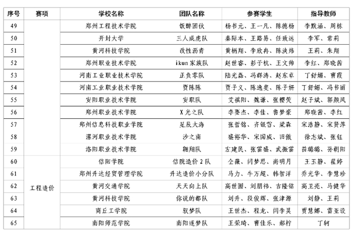 1668647419967650.jpg 二等獎4.jpg